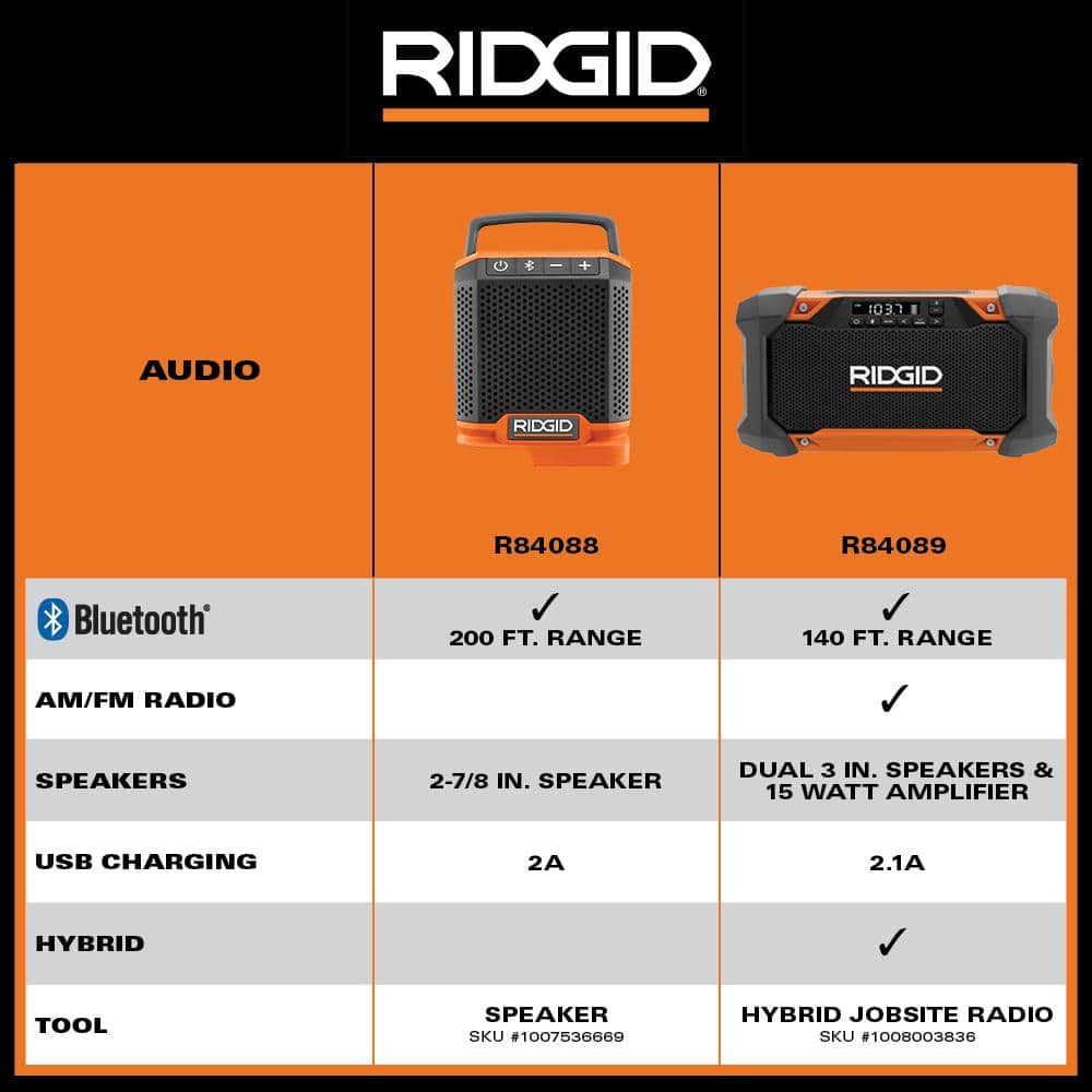 Haut-parleur sans fil 18 V avec technologie sans fil Bluetooth (outil uniquement)