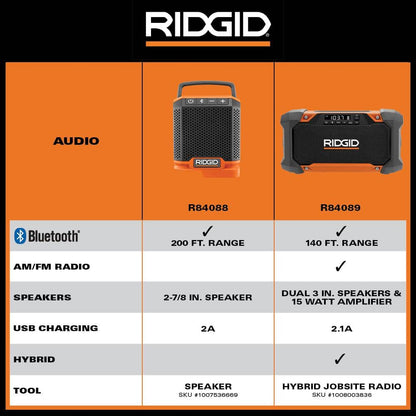 Radio de chantier hybride 18 V avec technologie Bluetooth (outil uniquement)