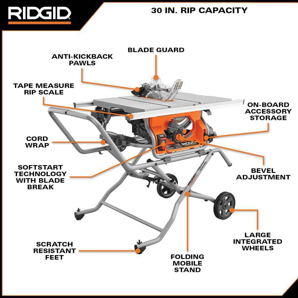 Scie à table de chantier professionnelle filaire portable de 15 A et 10 po avec support