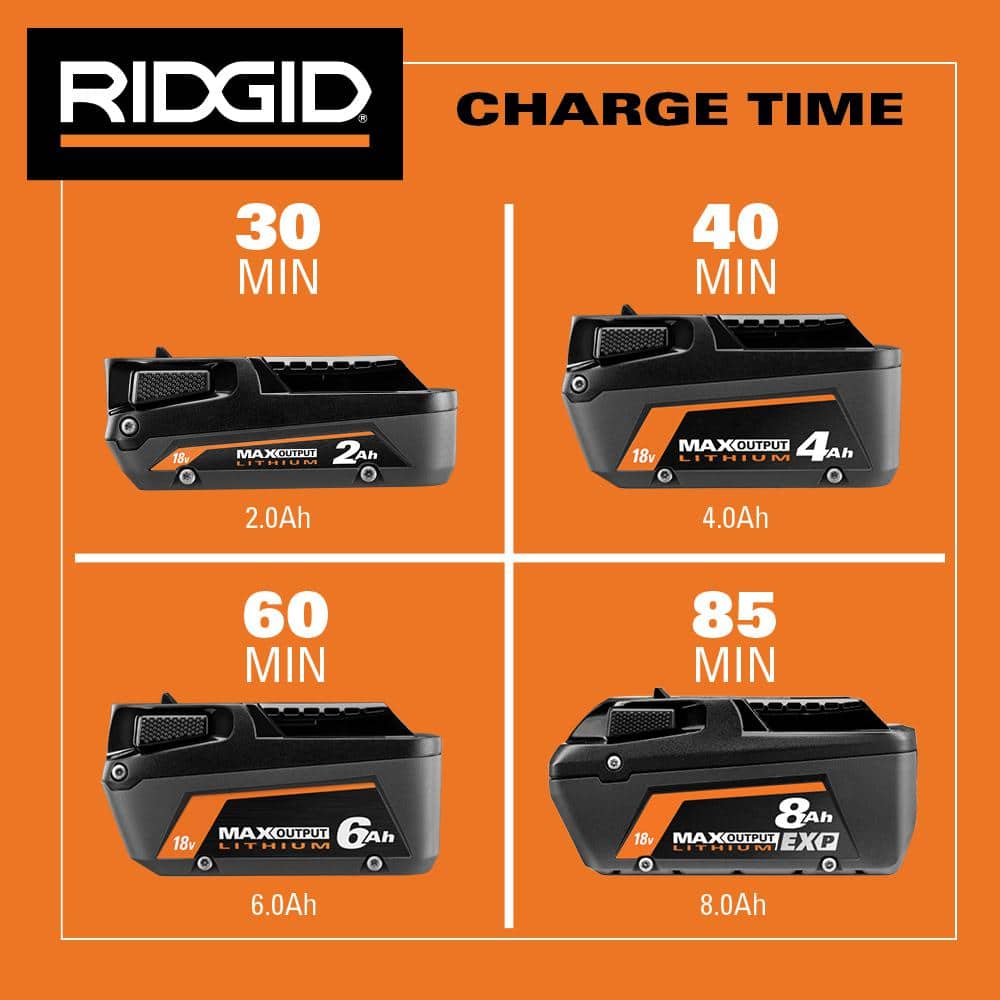 Kit de démarrage 18 V 4,0 Ah MAX avec chargeur rapide