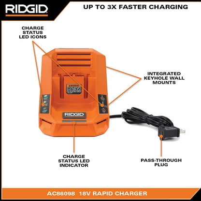 Kit de démarrage 18 V 4,0 Ah MAX avec chargeur rapide