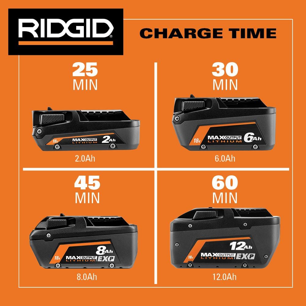 Chargeur turbo 18 V 12 A
